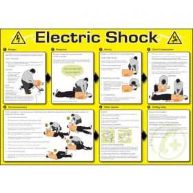 Electric Shock Safety Sign / Poster - 58999