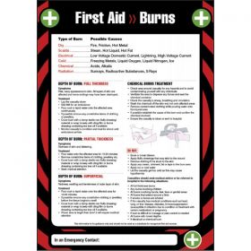 First Aid Burns Sign / Poster - 55906