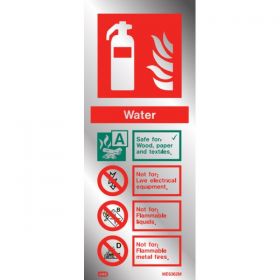 Polished Aluminium Metal Water Fire Extinguisher ID Sign - Jalite ME6362MR
