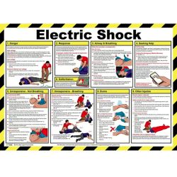 Electric Shock Safety Poster - A2 Laminated - 81/03281