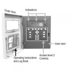 SMS SENTRI2-IDOOR Replacement Inner Door For SMS SenTRI2 Control Panel